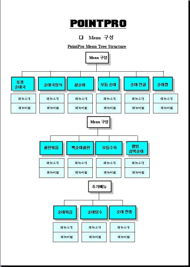 대박 순대국 이미지